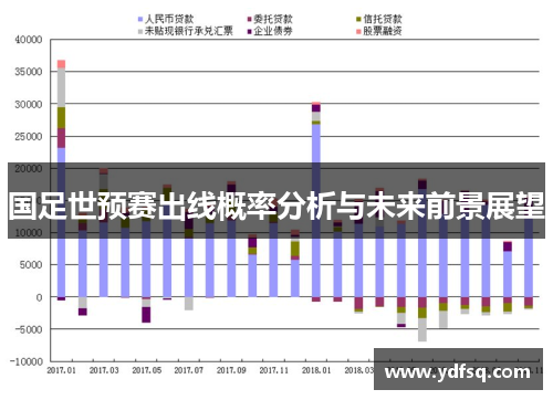 国足世预赛出线概率分析与未来前景展望 国足世预赛出线概率分析与未来前景展望
