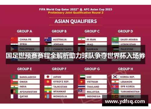 国足世预赛赛程全解析助力球队争夺世界杯入场券 国足世预赛赛程全解析助力球队争夺世界杯入场券