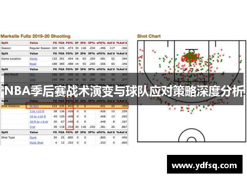 NBA季后赛战术演变与球队应对策略深度分析 NBA季后赛战术演变与球队应对策略深度分析